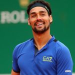 Fabio Fognini Player Stats Grand Slam