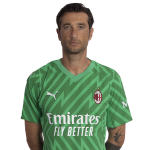Antonio Mirante Player Stats