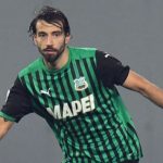 Gian Marco Ferrari Player Stats