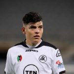 Kevin Agudelo Player Stats