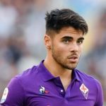 Riccardo Sottil Player Stats
