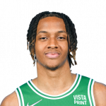 Romeo Langford Player Stats