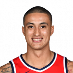 Kyle Kuzma Player Stats