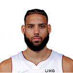 Caleb Martin Player Stats
