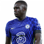 Malang Sarr Player Stats
