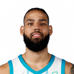 Cody Martin Player Stats