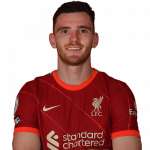 Andrew Robertson Player Stats