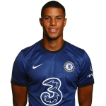 Xavier Mbuyamba Player Stats