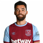 Ryan Fredericks Player Stats