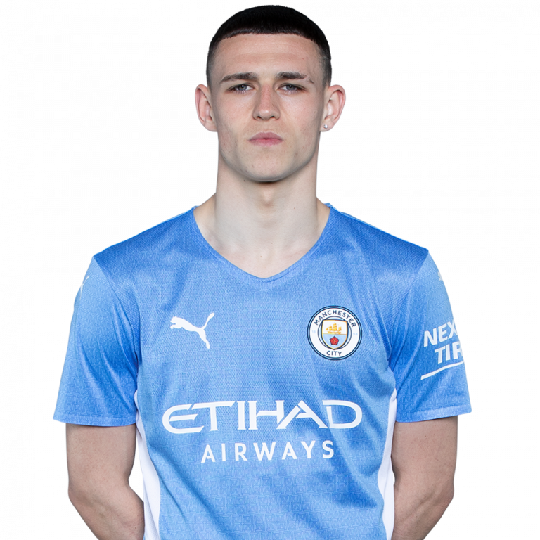 Phil Foden Height, Age, Weight, Trophies - Sportsmen Height