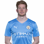 Kevin De Bruyne Player Stats