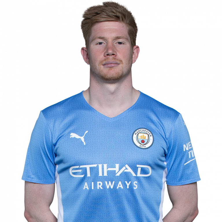 Kevin De Bruyne Height, Age, Weight, Trophies - Sportsmen Height