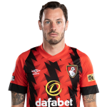Adam Smith Player Stats