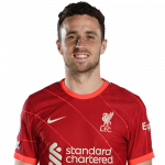 Diogo Jota Player Stats