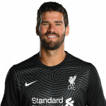 Alisson Player Stats