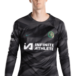 Lucas Bergström Player Stats