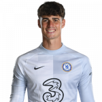 Kepa Arrizabalaga Player Stats