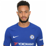 Lewis Baker Player Stats