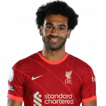 Mohamed Salah Player Stats