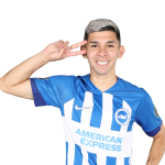 Julio Enciso Player Stats