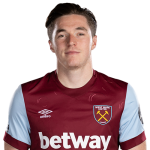Conor Coventry Player Stats