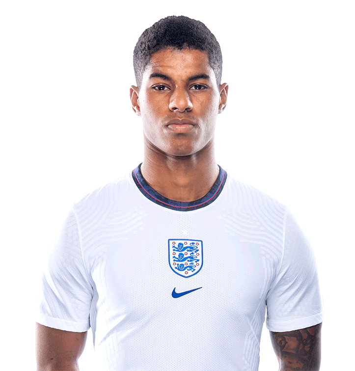 Marcus Rashford Height, Age, Weight, Trophies Sportsmen Height