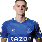 Vitaliy Mykolenko Player Stats