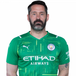 Scott Carson Player Stats