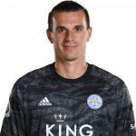 Eldin Jakupović Player Stats