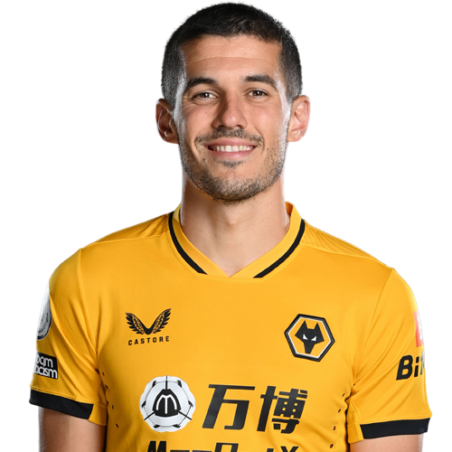 Conor Coady Height, Age, Weight, Trophies - Sportsmen Height