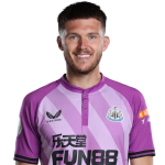 Freddie Woodman Player Stats