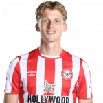 Mads Roerslev Player Stats