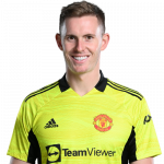 Dean Henderson Player Stats