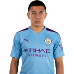 Ian Carlo Poveda Player Stats