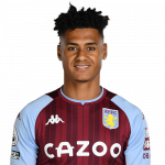 Ollie Watkins Player Stats