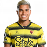 Cucho Hernández Player Stats