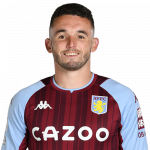John McGinn Player Stats