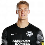 Kjell Scherpen Player Stats