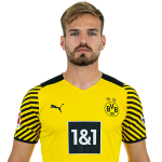 Marin Pongračić Player Stats