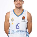 Alberto Abalde Player Stats