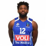 Hassan Martin Player Stats