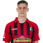 Roland Sallai Player Stats