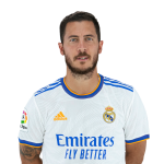 Eden Hazard Player Stats