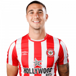 Luka Racic Player Stats