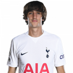 Bryan Gil Player Stats