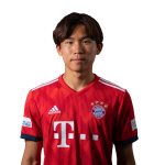 Woo-Yeong Jeong Player Stats