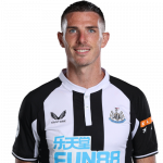 Ciaran Clark Player Stats