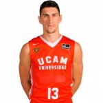 Giannoulis Larentzakis Player Stats