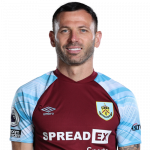 Phil Bardsley Player Stats