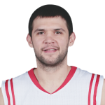 Kostas Papanikolaou Player Stats